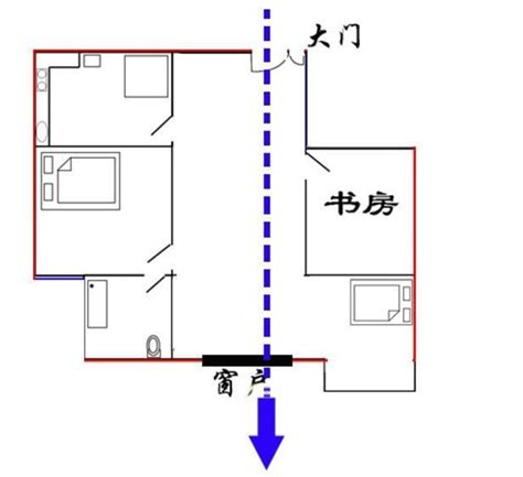 穿堂煞五帝錢|何為穿堂煞，穿堂煞化解方法及註意事項